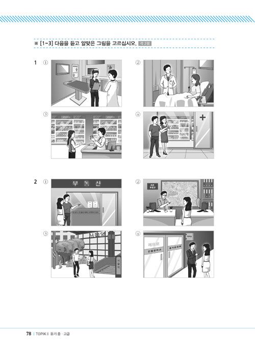 Trang trong sách 한국어뱅크 합격의신 New TOPIK II 듣기