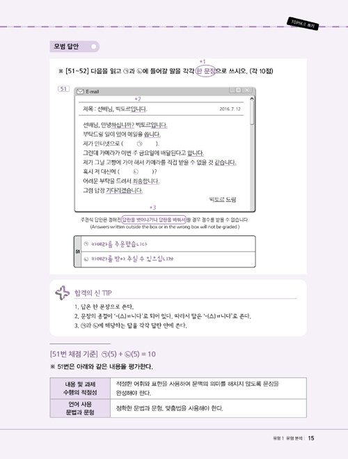 Trang trong sách 한국어뱅크 합격의신 New TOPIK II 쓰기