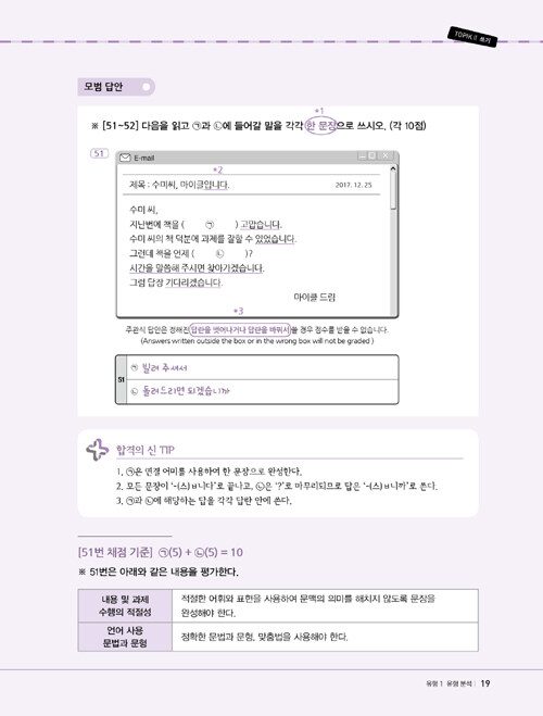 Trang trong sách 한국어뱅크 합격의신 New TOPIK II 쓰기