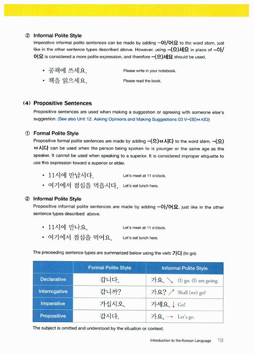 Trang trong sách Korean Grammar in Use, Beginning