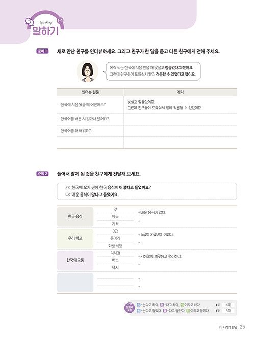 Trang trong sách SNU Korean+ 3A · 3B