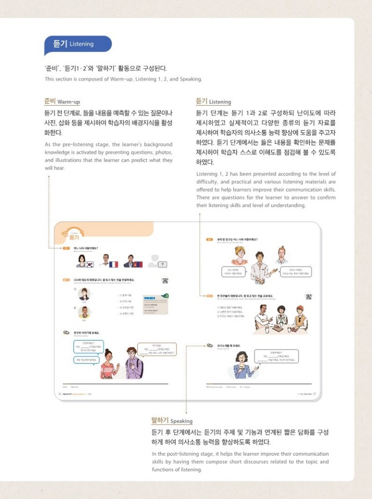 Trang trong sách SNU Korean+ 1A · 1B