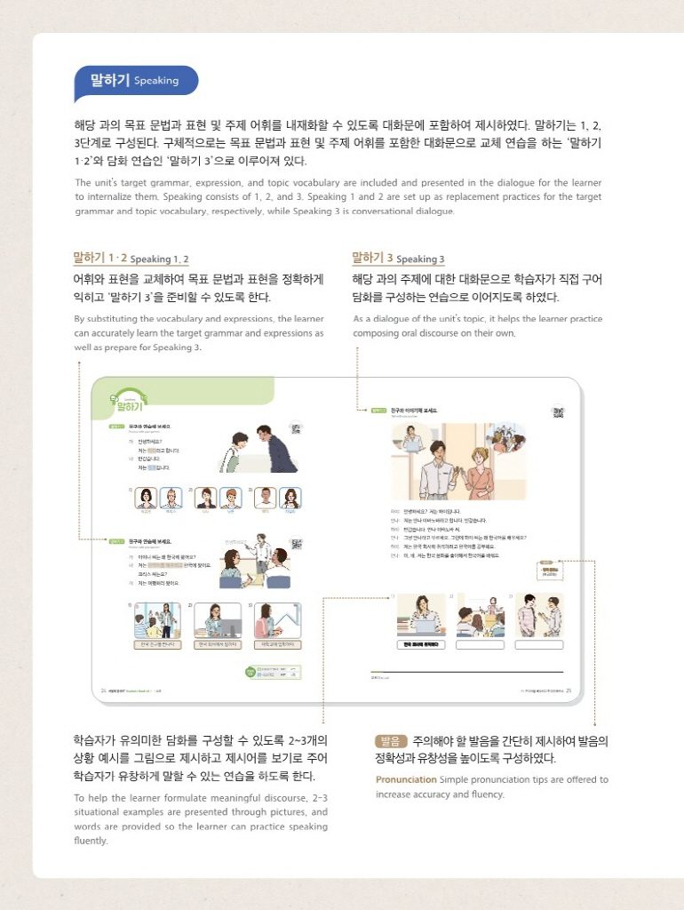 Trang trong sách SNU Korean+ 2A · 2B