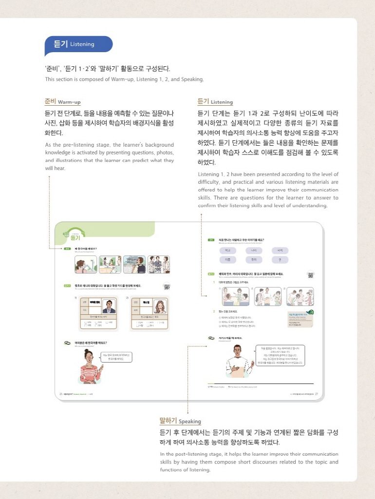 Trang trong sách SNU Korean+ 2A · 2B