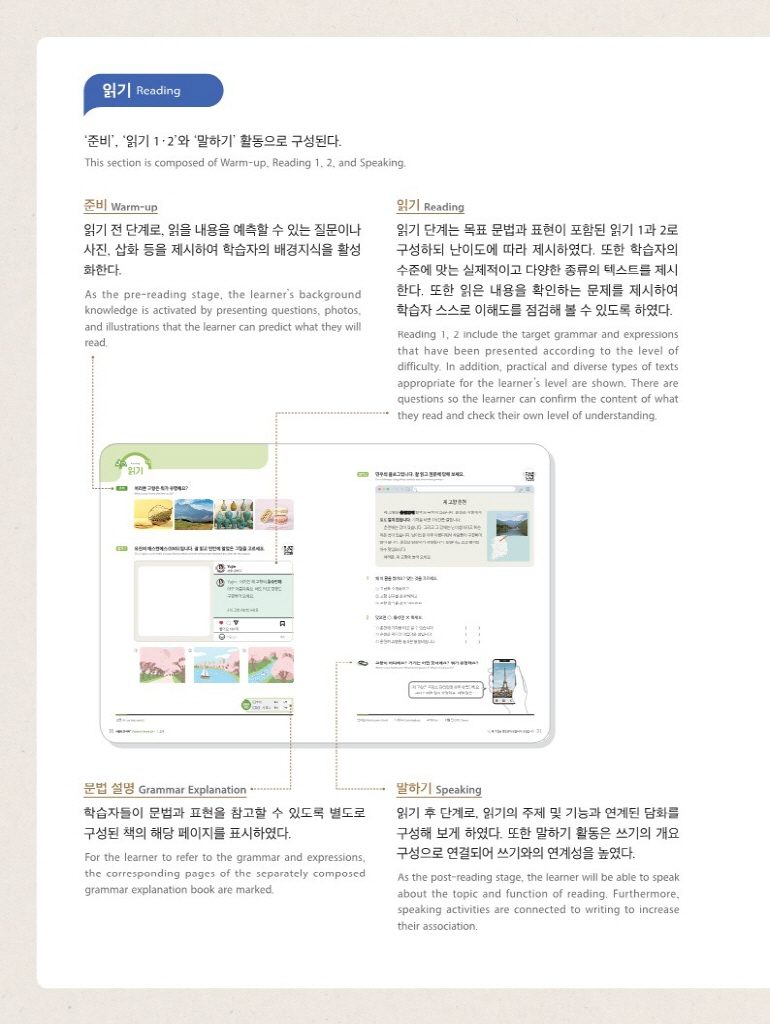 Trang trong sách SNU Korean+ 2A · 2B
