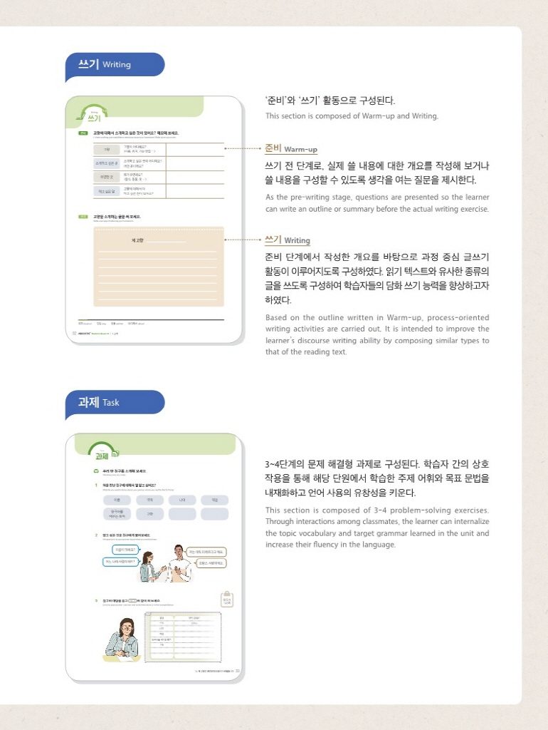 Trang trong sách SNU Korean+ 2A · 2B