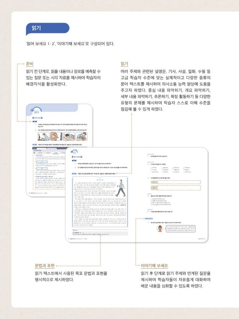 Trang trong sách SNU Korean+ 5A · 5B