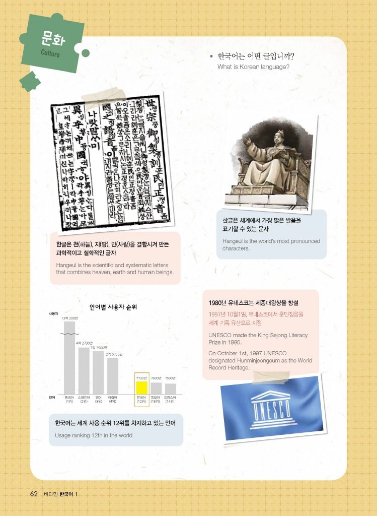 Trang trong sách 비타민 한국어 1